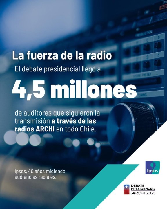 /mas-de-4-5-millones-de-personas-siguieron-el-debate-presidencial-archi-2025